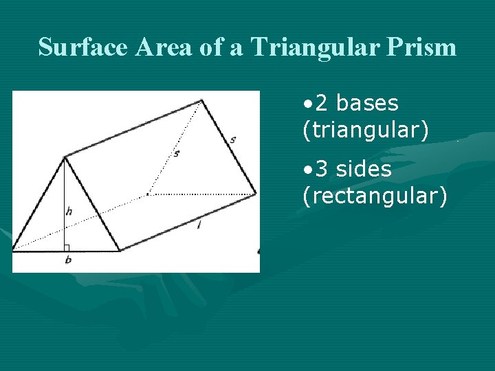 Surface Area of a Triangular Prism • 2 bases (triangular) • 3 sides (rectangular)