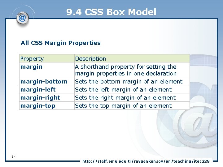 9. 4 CSS Box Model All CSS Margin Properties Property margin-bottom margin-left margin-right margin-top