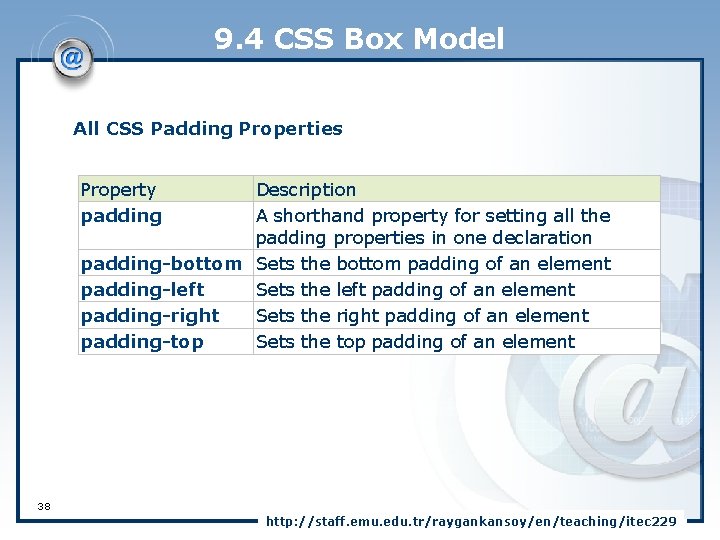 9. 4 CSS Box Model All CSS Padding Properties Property padding Description A shorthand