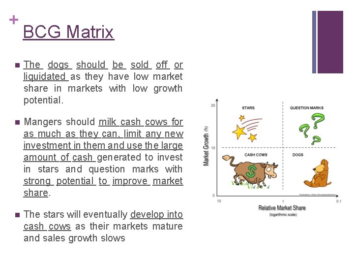 + BCG Matrix n The dogs should be sold off or liquidated as they