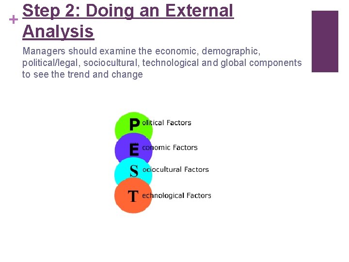 Step 2: Doing an External + Analysis Managers should examine the economic, demographic, political/legal,