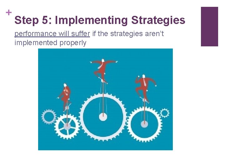 + Step 5: Implementing Strategies performance will suffer if the strategies aren’t implemented properly