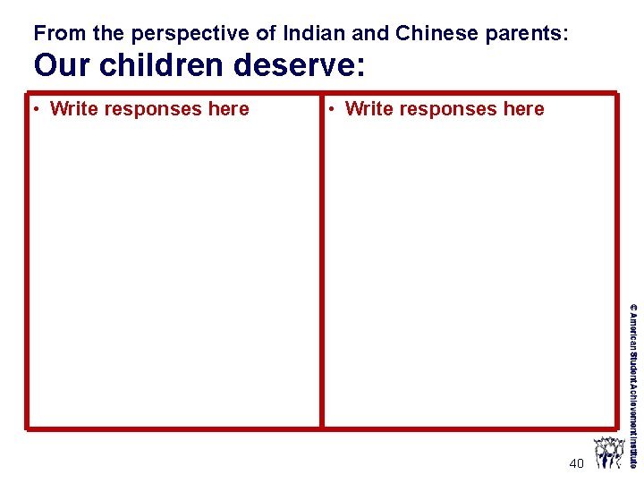 From the perspective of Indian and Chinese parents: Our children deserve: • Write responses