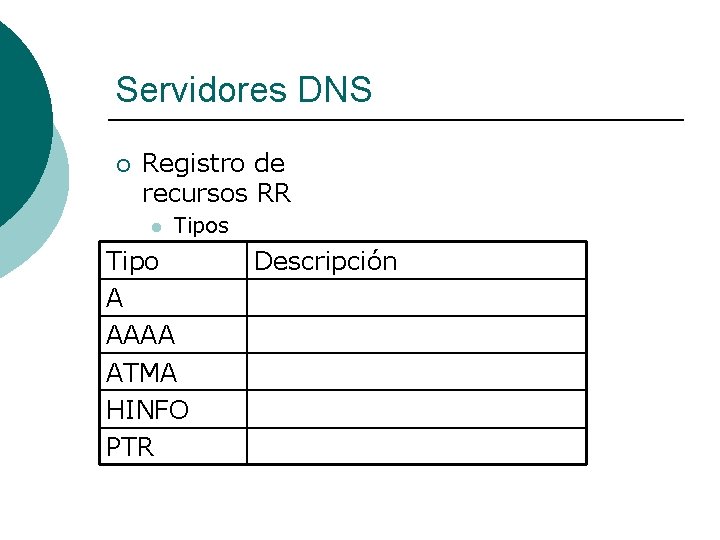 Servidores DNS ¡ Registro de recursos RR l Tipos Tipo A AAAA ATMA HINFO