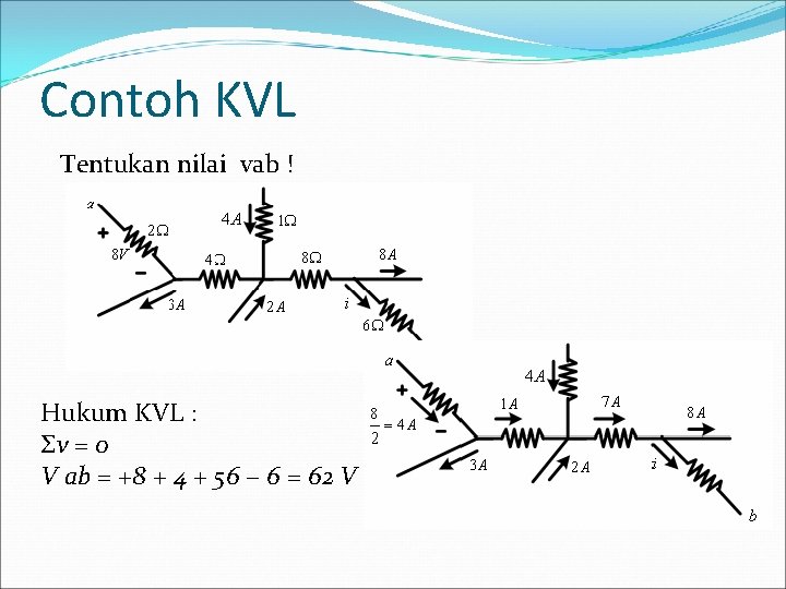 Contoh KVL Tentukan nilai vab ! Hukum KVL : Σv = 0 V ab