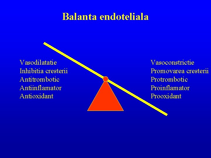 Balanta endoteliala Vasodilatatie Inhibitia cresterii Antitrombotic Antiinflamator Antioxidant Vasoconstrictie Promovarea cresterii Protrombotic Proinflamator Prooxidant
