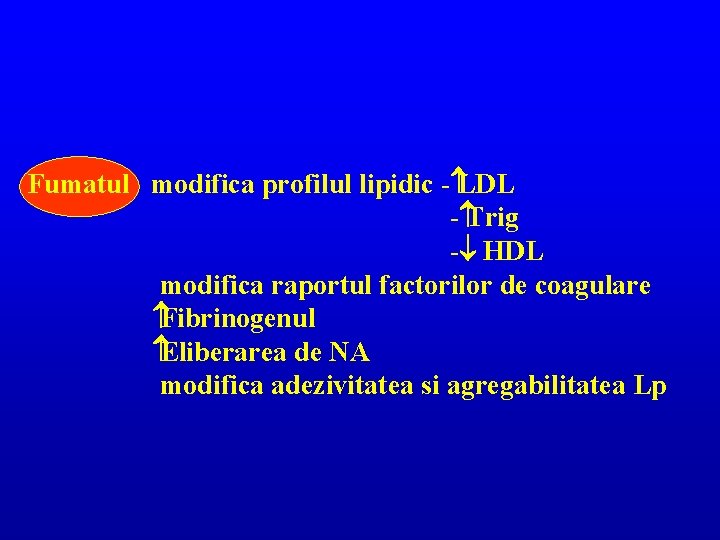 Fumatul modifica profilul lipidic - LDL - Trig -¯ HDL modifica raportul factorilor de