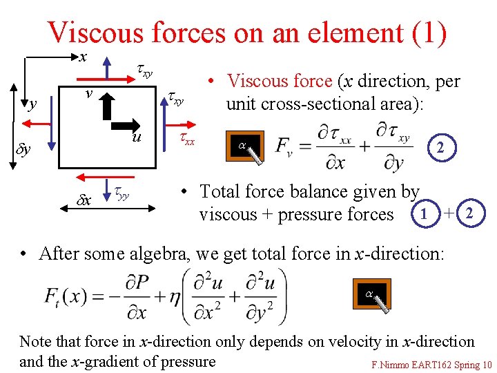 Viscous forces on an element (1) x y txy v u dy dx tyy