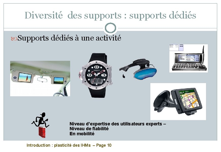 Diversité des supports : supports dédiés Supports dédiés à une activité Niveau d’expertise des