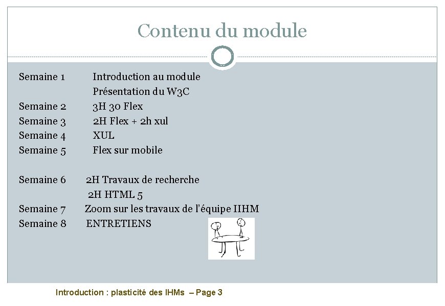 Contenu du module Semaine 1 Introduction au module Présentation du W 3 C Semaine