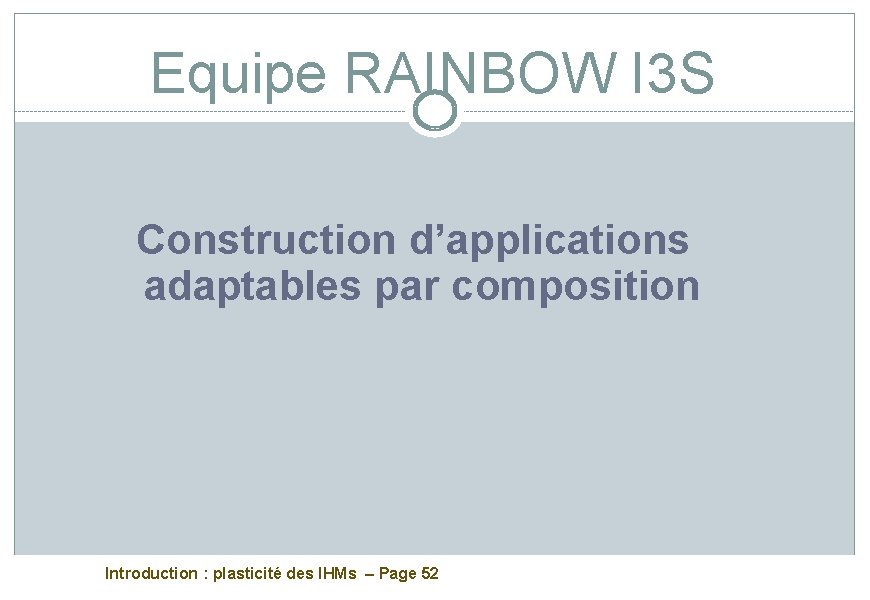 Equipe RAINBOW I 3 S Construction d’applications adaptables par composition Introduction : plasticité des