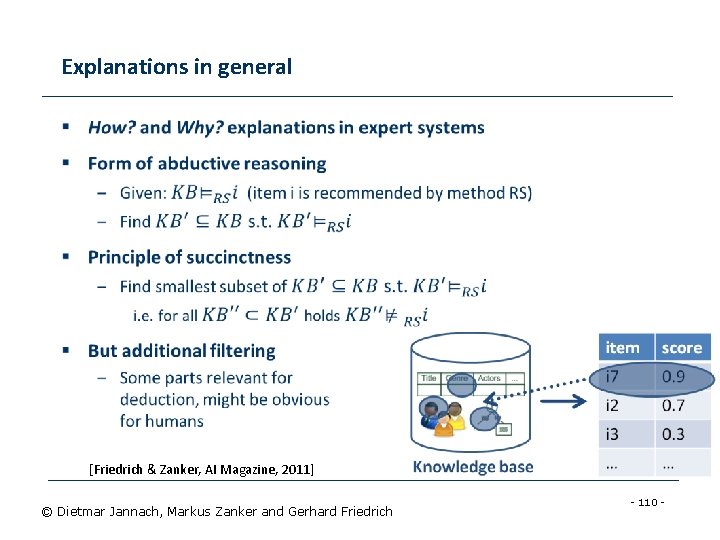 Explanations in general § [Friedrich & Zanker, AI Magazine, 2011] © Dietmar Jannach, Markus