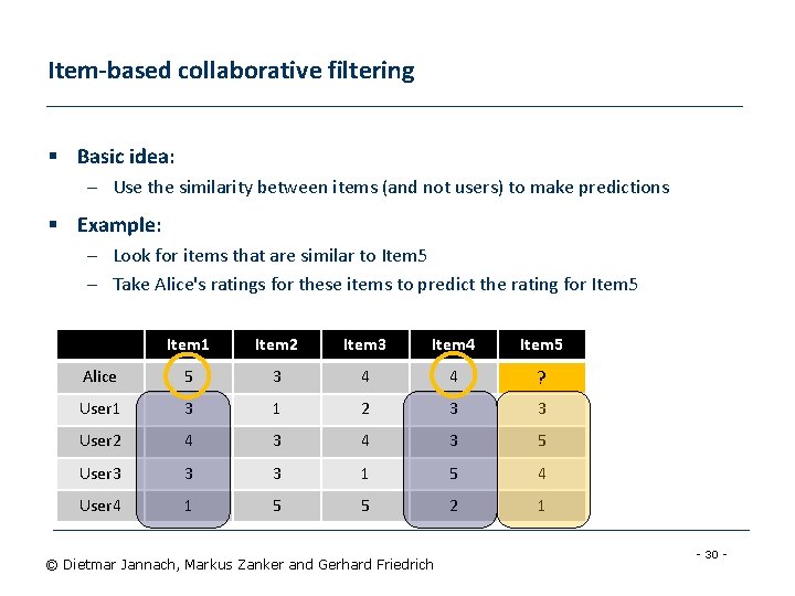 Item-based collaborative filtering § Basic idea: – Use the similarity between items (and not