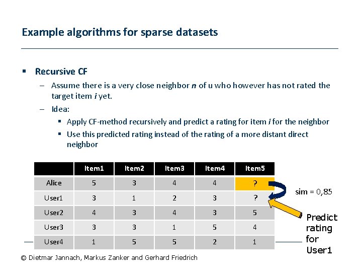 Example algorithms for sparse datasets § Recursive CF – Assume there is a very
