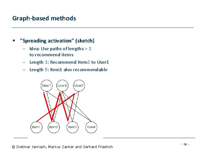 Graph-based methods § "Spreading activation" (sketch) – Idea: Use paths of lengths > 3