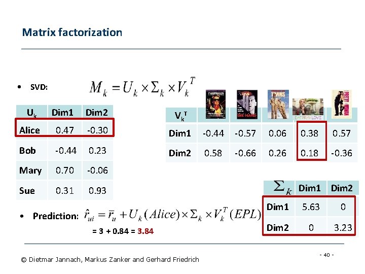 Matrix factorization • SVD: Uk Dim 1 Dim 2 Vk T Alice 0. 47