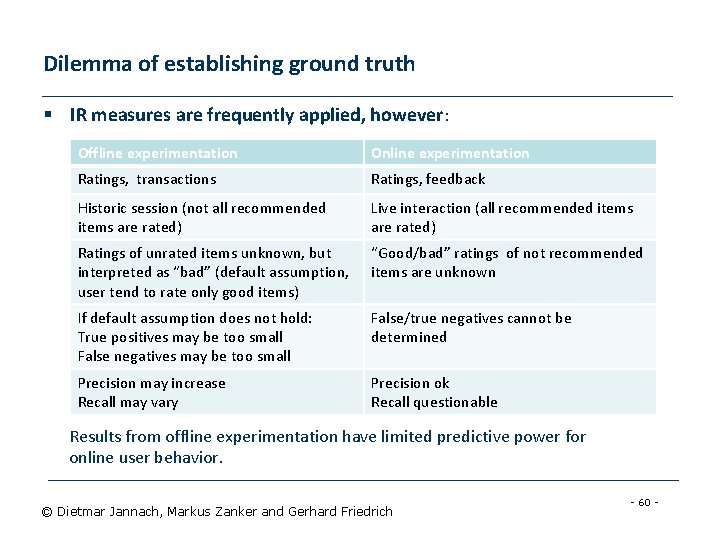 Dilemma of establishing ground truth § IR measures are frequently applied, however: Offline experimentation