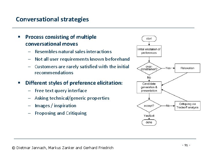 Conversational strategies § Process consisting of multiple conversational moves – Resembles natural sales interactions