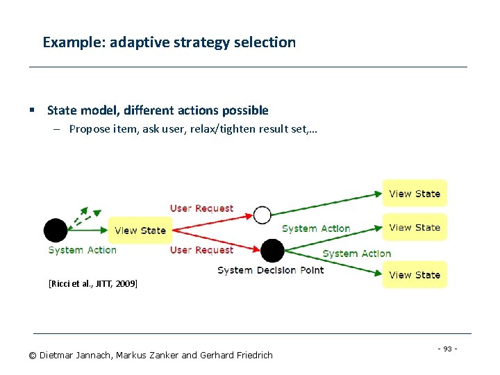 Example: adaptive strategy selection § State model, different actions possible – Propose item, ask