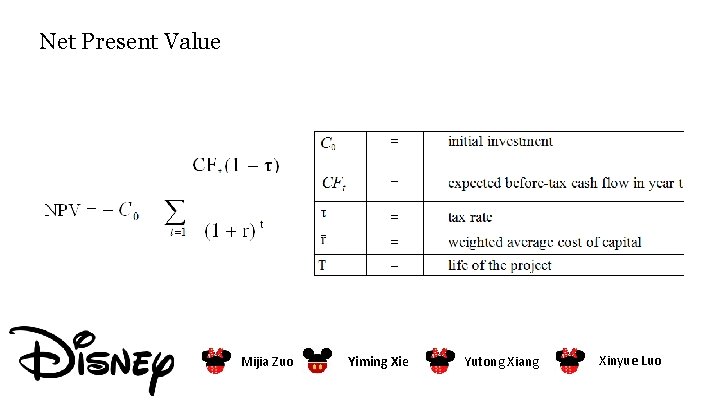 Net Present Value Mijia Zuo Yiming Xie Yutong Xiang Xinyue Luo 