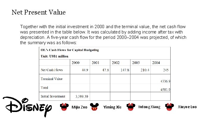 Net Present Value Together with the initial investment in 2000 and the terminal value,