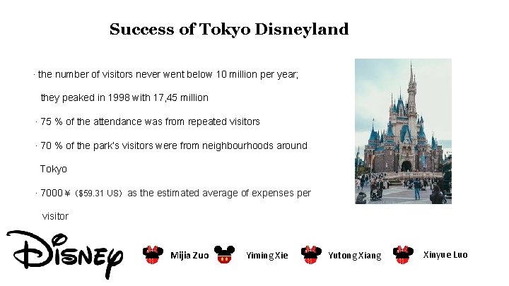 Success of Tokyo Disneyland · the number of visitors never went below 10 million