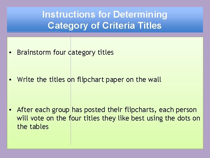 Instructions for Determining Category of Criteria Titles • Brainstorm four category titles • Write