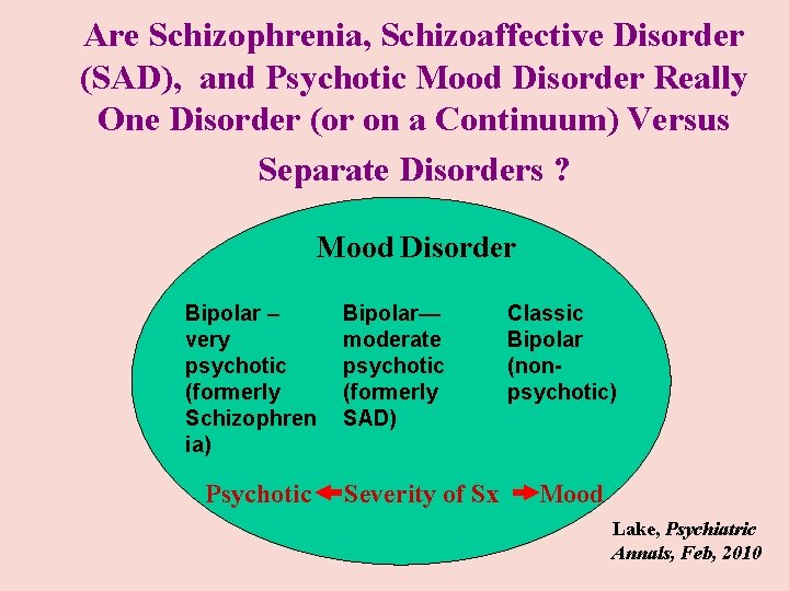 Are Schizophrenia, Schizoaffective Disorder (SAD), and Psychotic Mood Disorder Really One Disorder (or on Are Schizophrenia, Schizoaffective Disorder (SAD), and Psychotic Mood Disorder Really One Disorder (or on