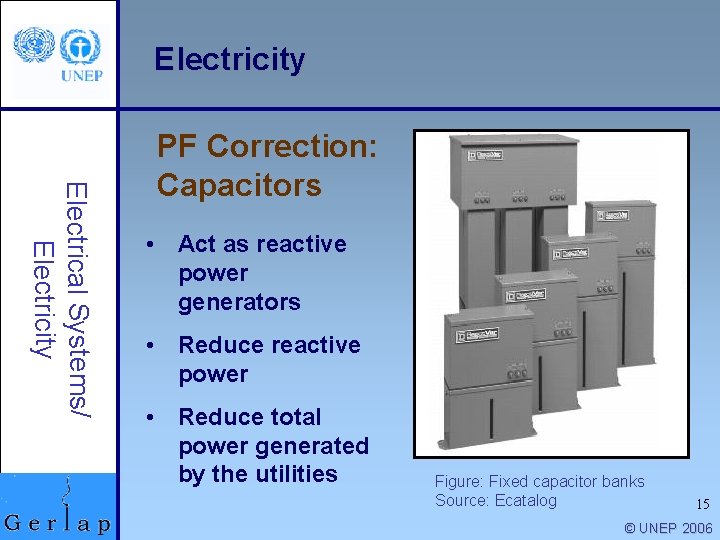 Electricity Electrical Systems/ Electricity PF Correction: Capacitors • Act as reactive power generators •