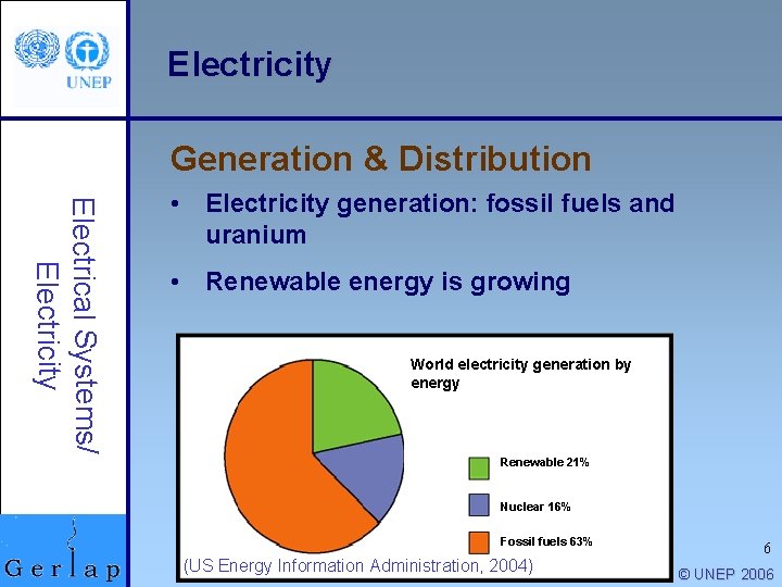 Electricity Generation & Distribution Electrical Systems/ Electricity • Electricity generation: fossil fuels and uranium