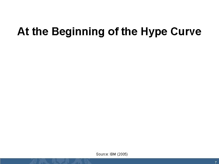 At the Beginning of the Hype Curve Source: IBM (2005) 7 