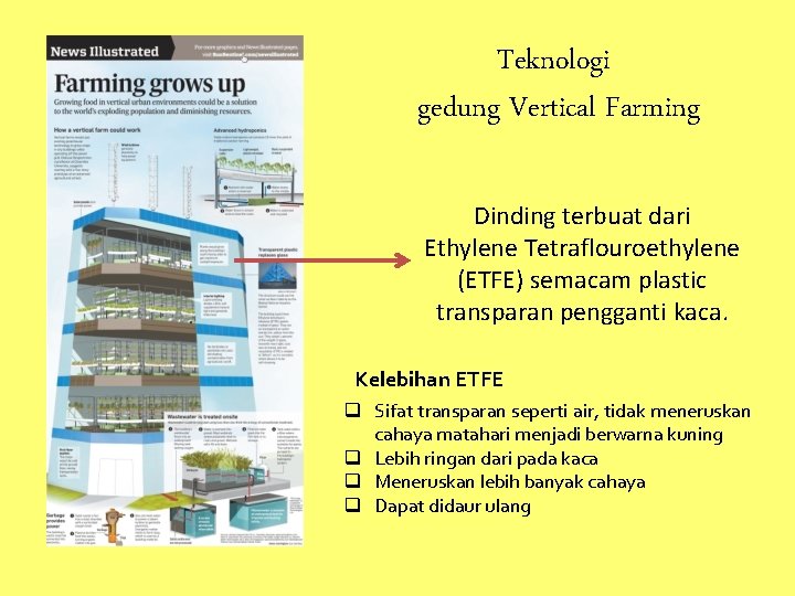 Teknologi gedung Vertical Farming Dinding terbuat dari Ethylene Tetraflouroethylene (ETFE) semacam plastic transparan pengganti