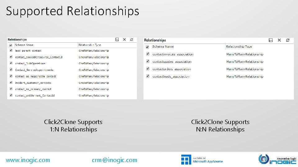 Supported Relationships Click 2 Clone Supports 1: N Relationships www. inogic. com crm@inogic. com Supported Relationships Click 2 Clone Supports 1: N Relationships www. inogic. com crm@inogic. com