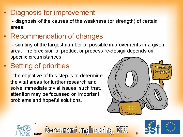  • Diagnosis for improvement - diagnosis of the causes of the weakness (or