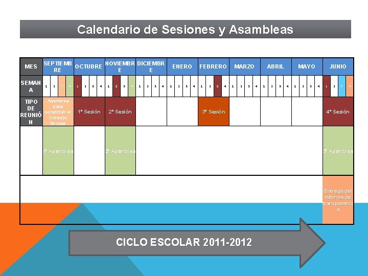 Calendario de Sesiones y Asambleas MES SEMAN A SEPTIEMB NOVIEMBR DICIEMBR OCTUBRE RE E