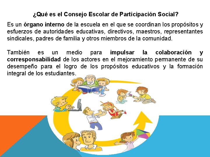 ¿Qué es el Consejo Escolar de Participación Social? Es un órgano interno de la