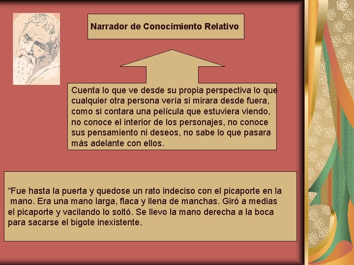 Narrador de Conocimiento Relativo Cuenta lo que ve desde su propia perspectiva lo que