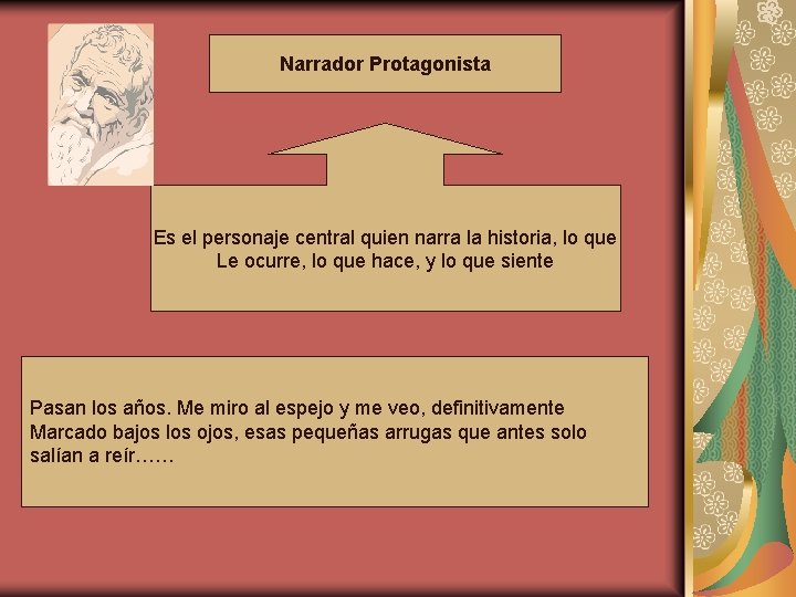 Narrador Protagonista Es el personaje central quien narra la historia, lo que Le ocurre,