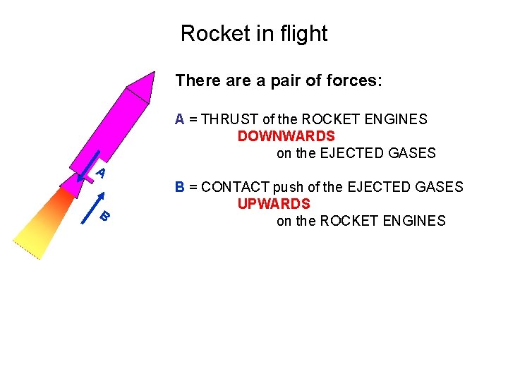 Rocket in flight There a pair of forces: A = THRUST of the ROCKET