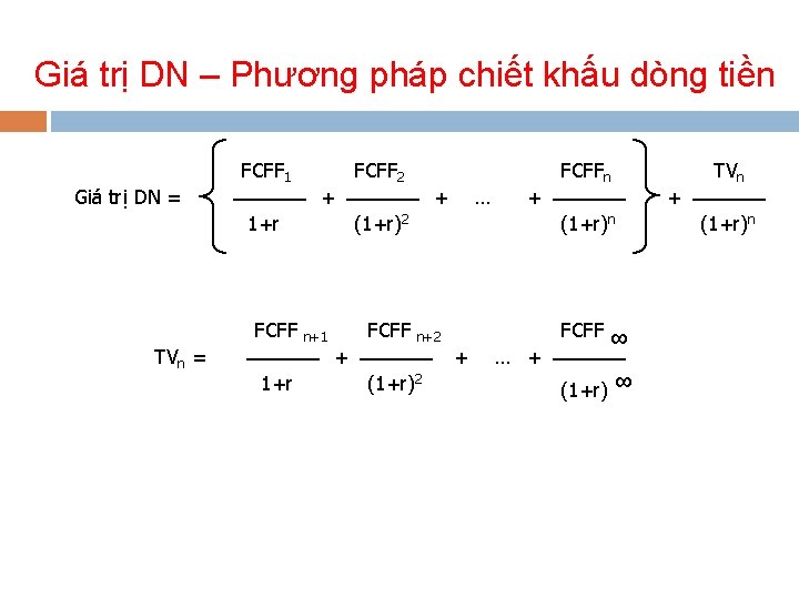 Giá trị DN – Phương pháp chiết khấu dòng tiền Giá trị DN =