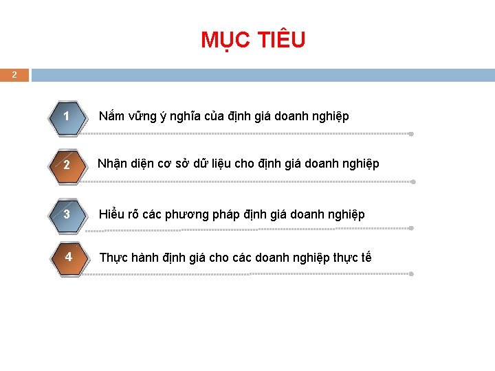 MỤC TIÊU 2 1 Nắm vững ý nghĩa của định giá doanh nghiệp 2