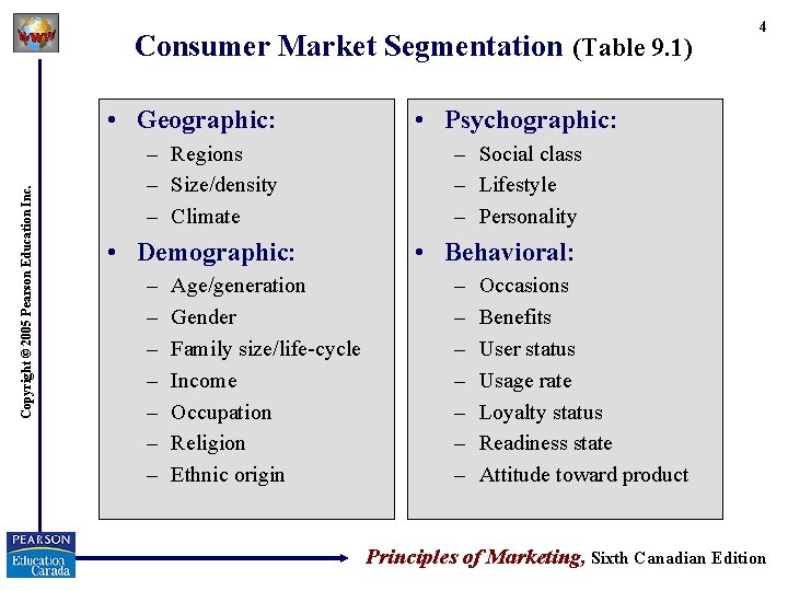 Consumer Market Segmentation (Table 9. 1) Copyright © 2005 Pearson Education Inc. • Geographic: