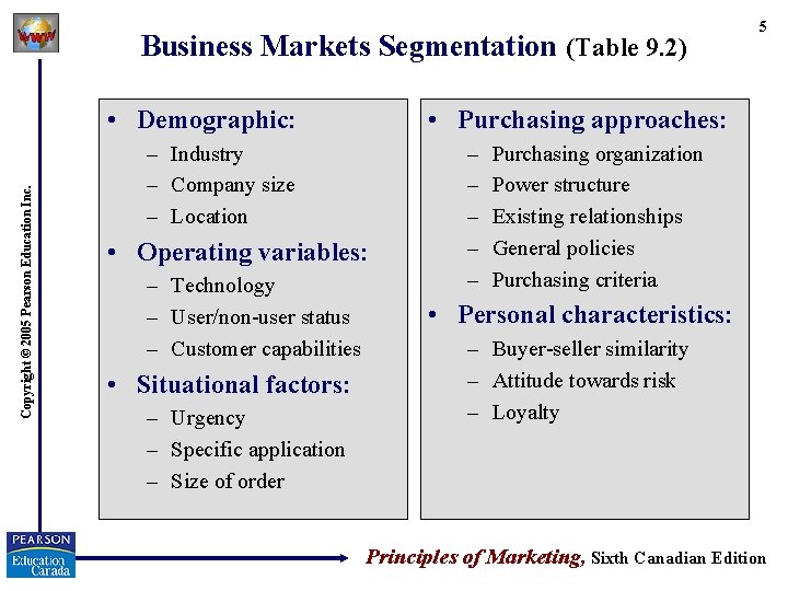 Business Markets Segmentation (Table 9. 2) Copyright © 2005 Pearson Education Inc. • Demographic: