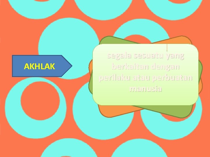 AKHLAK segala sesuatu yang berkaitan dengan perilaku atau perbuatan manusia 