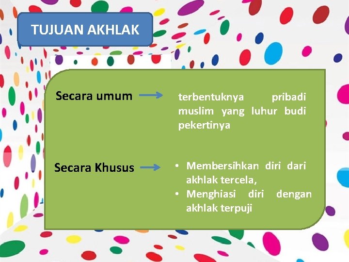 TUJUAN AKHLAK Secara umum terbentuknya pribadi muslim yang luhur budi pekertinya Secara Khusus •