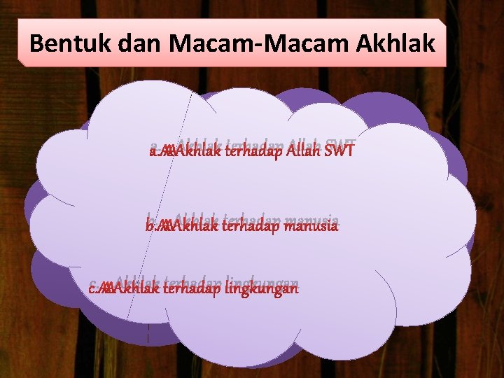 Bentuk dan Macam-Macam Akhlak a. Akhlak terhadap Allah SWT b. Akhlak terhadap manusia c.