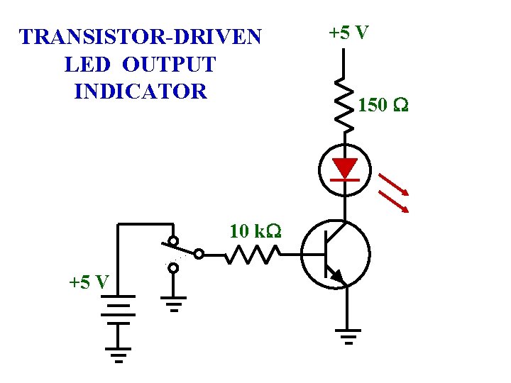 TRANSISTOR-DRIVEN LED OUTPUT INDICATOR 10 k. W +5 V 150 W TRANSISTOR-DRIVEN LED OUTPUT INDICATOR 10 k. W +5 V 150 W