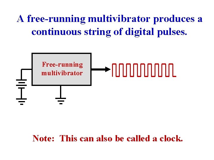 A free-running multivibrator produces a continuous string of digital pulses. Free-running multivibrator Note: This A free-running multivibrator produces a continuous string of digital pulses. Free-running multivibrator Note: This