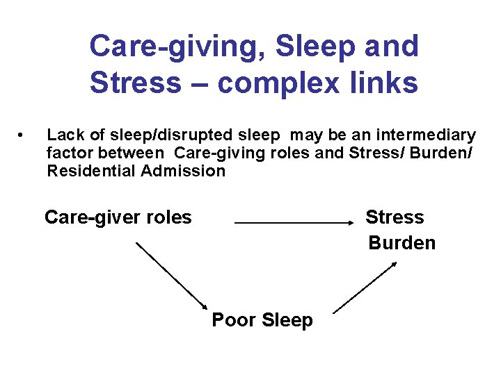 Care-giving, Sleep and Stress – complex links • Lack of sleep/disrupted sleep may be