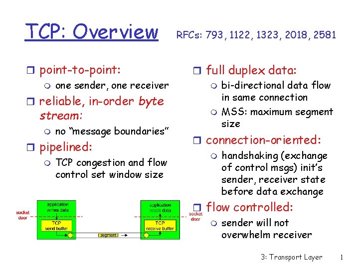 TCP: Overview r point-to-point: m one sender, one receiver r reliable, in-order byte stream: